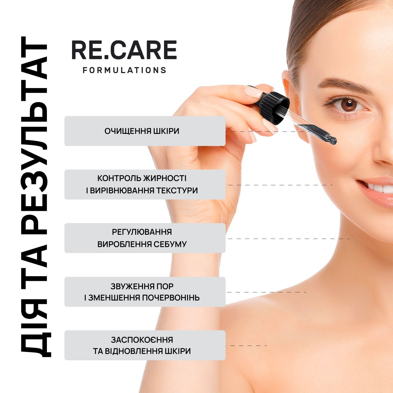Сыворотка-детокс с углем, кислотами и ниацинамидом Detox Charcoal, Acids & Niacinamide Serum RECARE 30 мл 4823109411951 фото