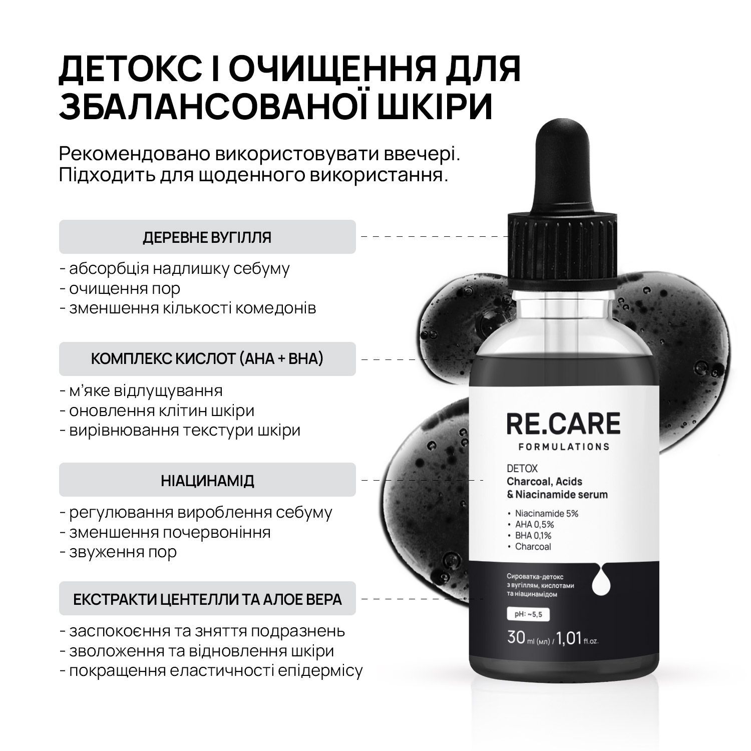 Сыворотка-детокс с углем, кислотами и ниацинамидом Detox Charcoal, Acids & Niacinamide Serum RECARE 30 мл 4823109411951 фото