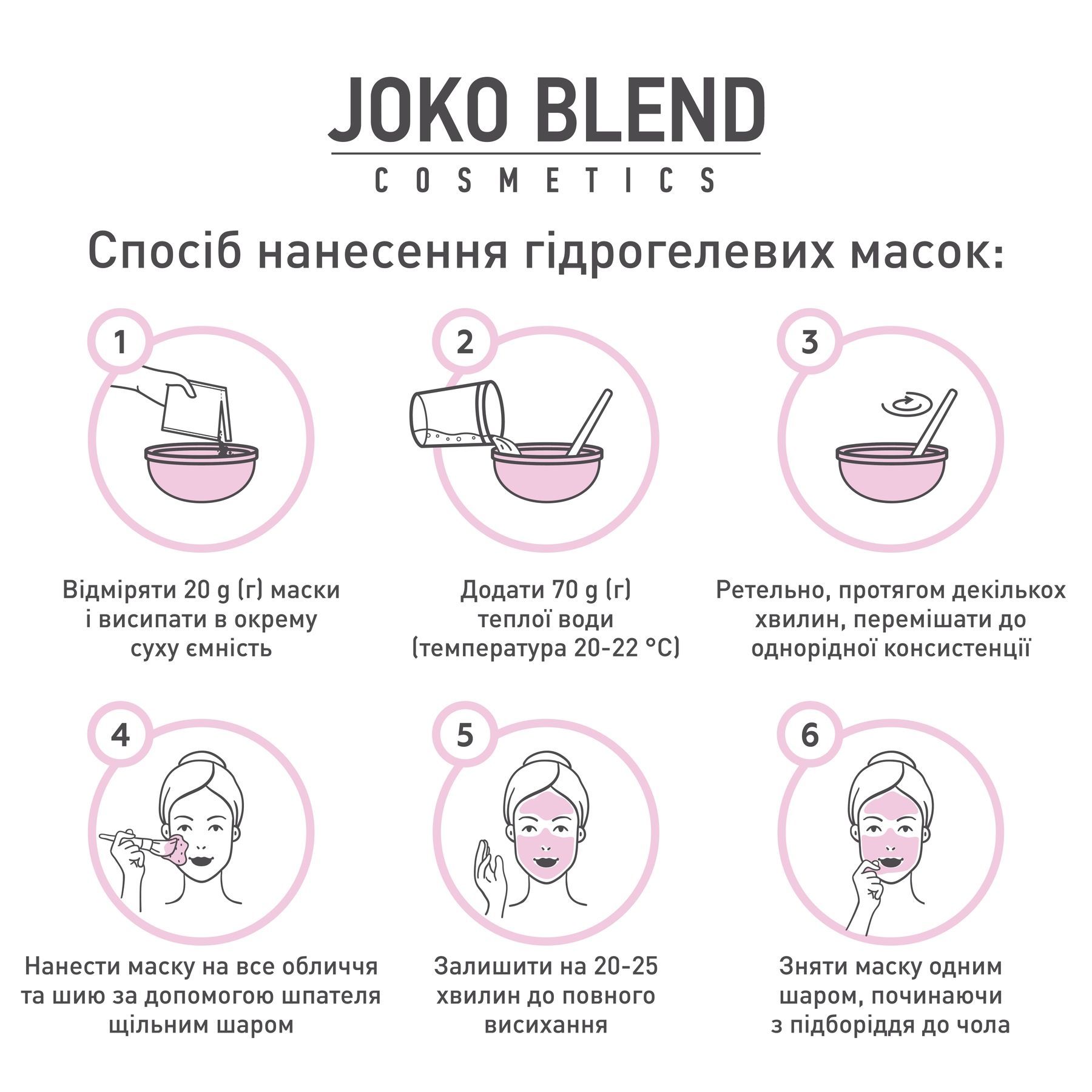 Маска гидрогелевая Cornflower Glow Joko Blend 4823109401167 фото